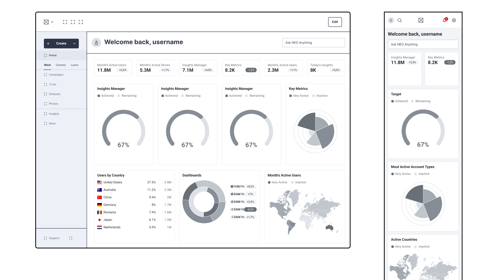 Low-fidelity wireframe — admin dashboard navigation layout exploration