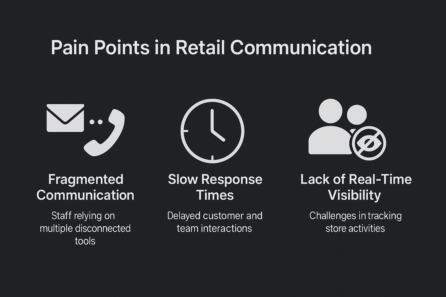 Pain Points in Retail Communication